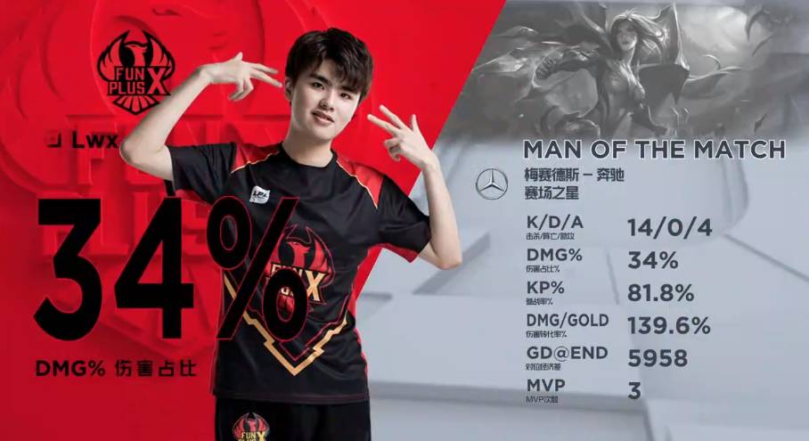 是个人的胜 是个人的胜