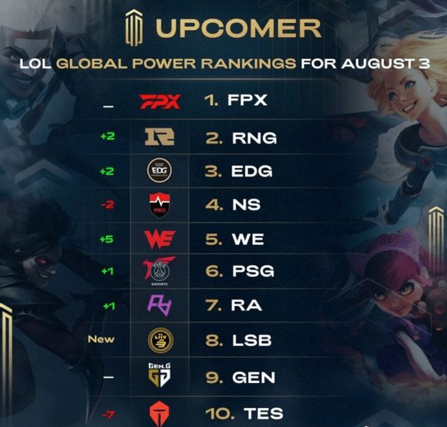 了惊人的 了惊人的