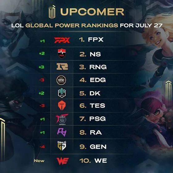 一次警醒 一次警醒